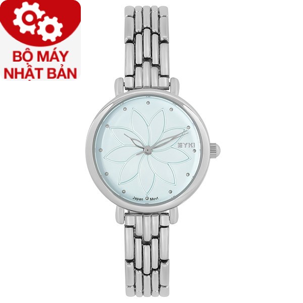 WordPress optimized image