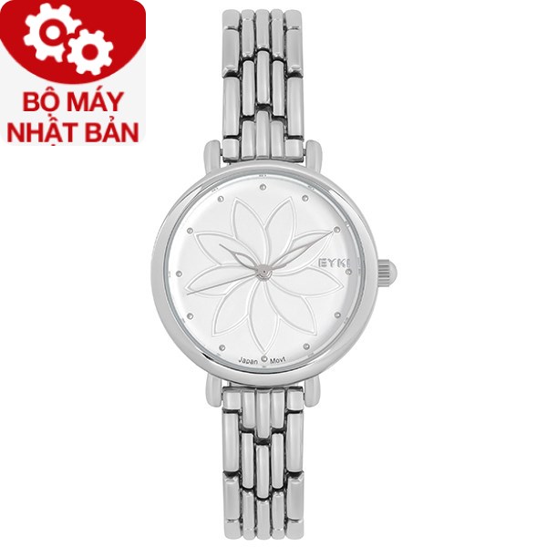 WordPress optimized image